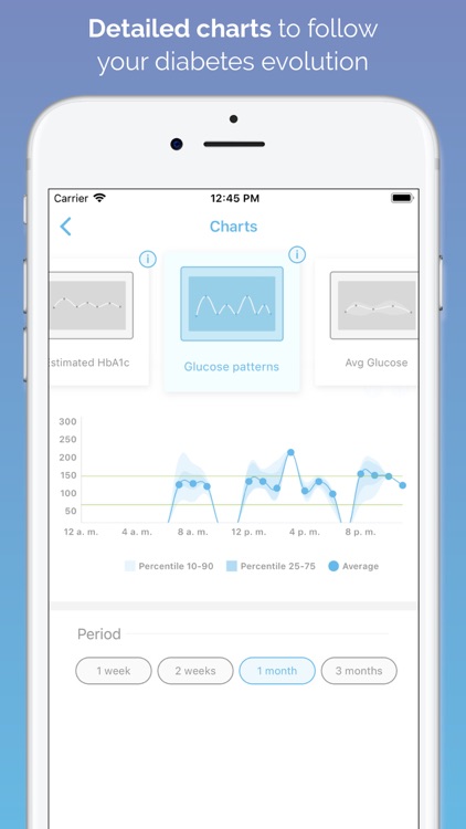 SocialDiabetes - Diabetes app screenshot-5