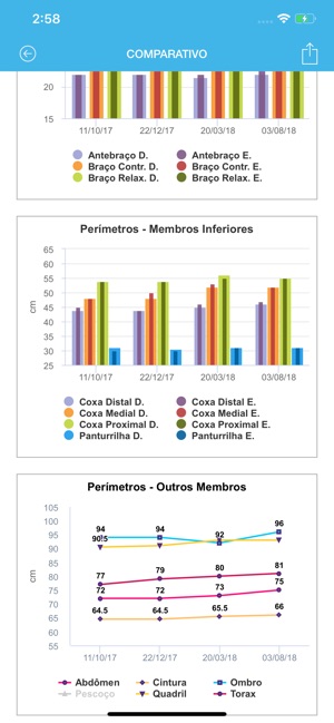 Avaliação Física(圖6)-速報App