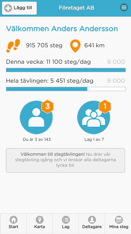 Ladda ner vra appar gratis: iPhone-appen Android-appen Bella, Hjo. Bella Hjo. Benyhamin, Linghem. Benyhamin Linghem Sverige: 1.222.797 personer. Kj, Man, 29 | Fredriksdal, Sverige | Badoo