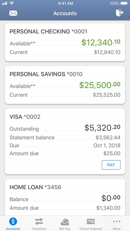 USE Credit Union