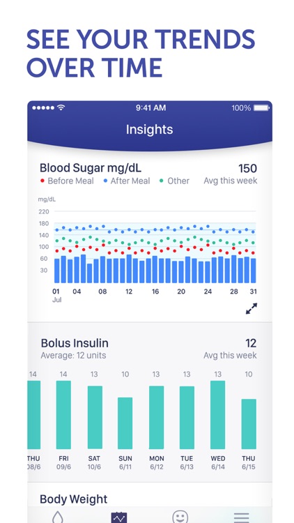Glucose Buddy+ for Diabetes screenshot-5