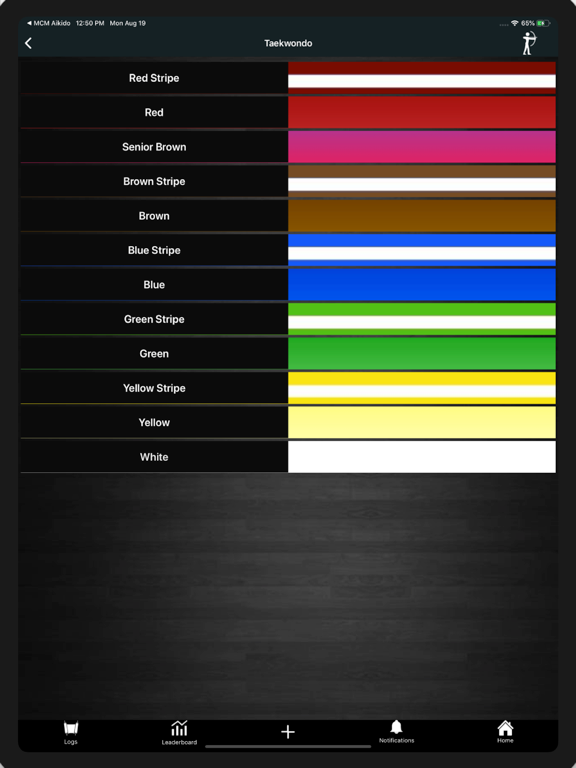 Screenshot #4 pour My Focus TKD