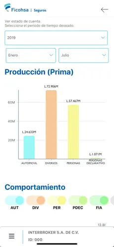 Captura 7 Fico Corredor iphone
