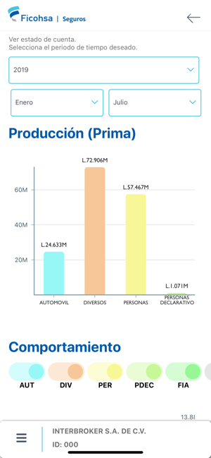 Fico Corredor(圖7)-速報App