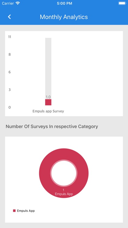 IDEMPULS Analytics screenshot-4