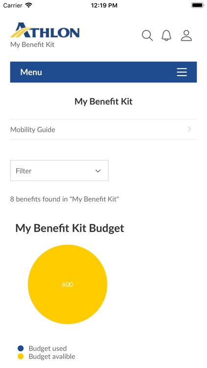 Athlon Mobility Budget