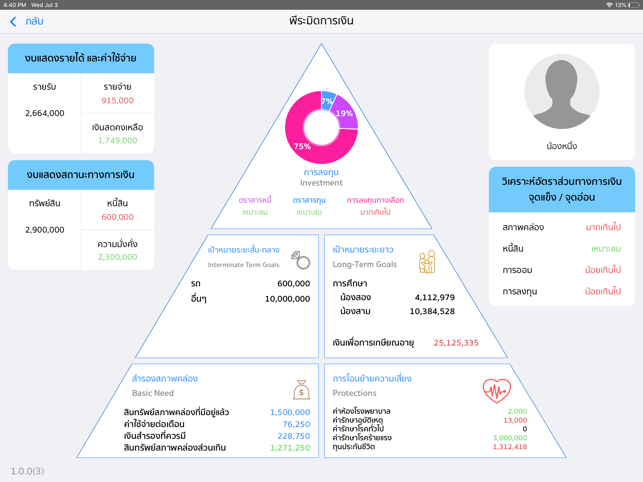 Wealth Me Pro: พีระมิดการเงิน(圖2)-速報App