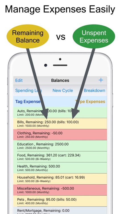 Expense Scout: Expense Planner