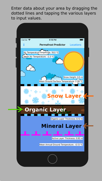 Permafrost Predictor screenshot 3