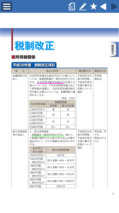 税務インデックス〜平成30年度版のおすすめ画像4