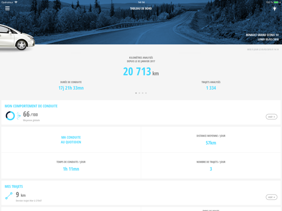 Screenshot #4 pour Ideal Driver