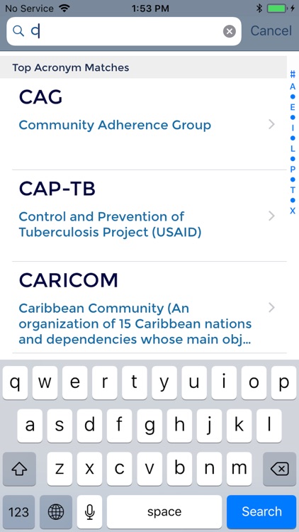 PEPFAR Acronyms