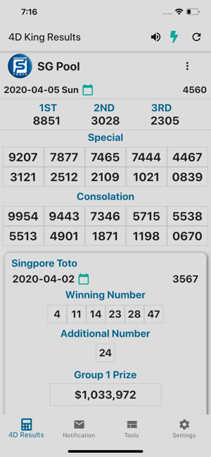 king lotto 4d result today