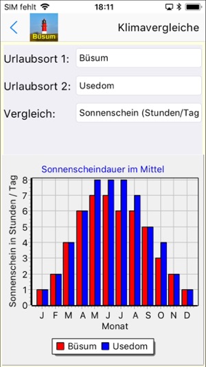 Büsum Urlaubs App(圖3)-速報App