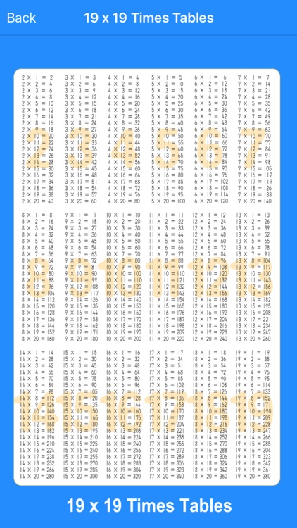 Speech 19 x 19 Multiplication screenshot-3