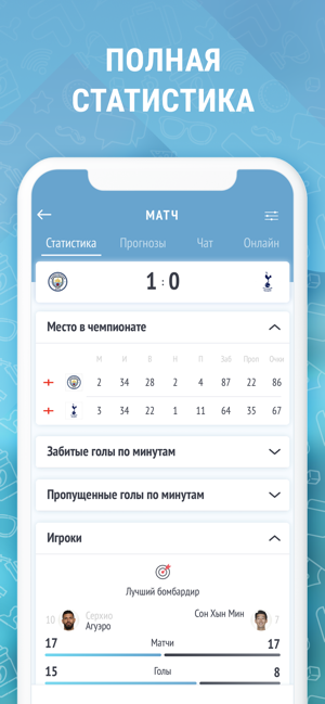 BI — прогнозы на спорт, футбол(圖5)-速報App