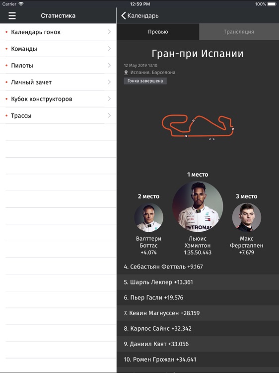 Формула-1 от СЭ для iPad