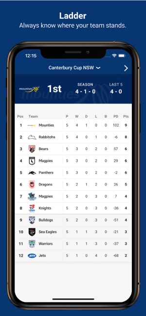 NSW Rugby League(圖2)-速報App