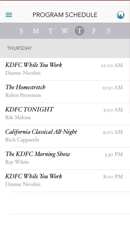Classical KDFC