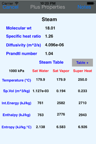 Thermo Physical Prop - náhled