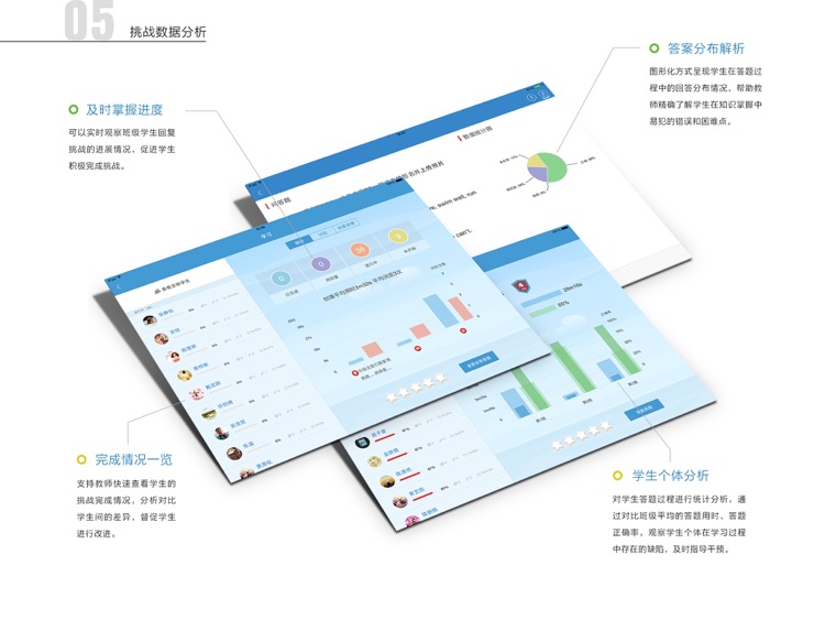 翼学院 —— 移动互联网+教学云平台 screenshot-4