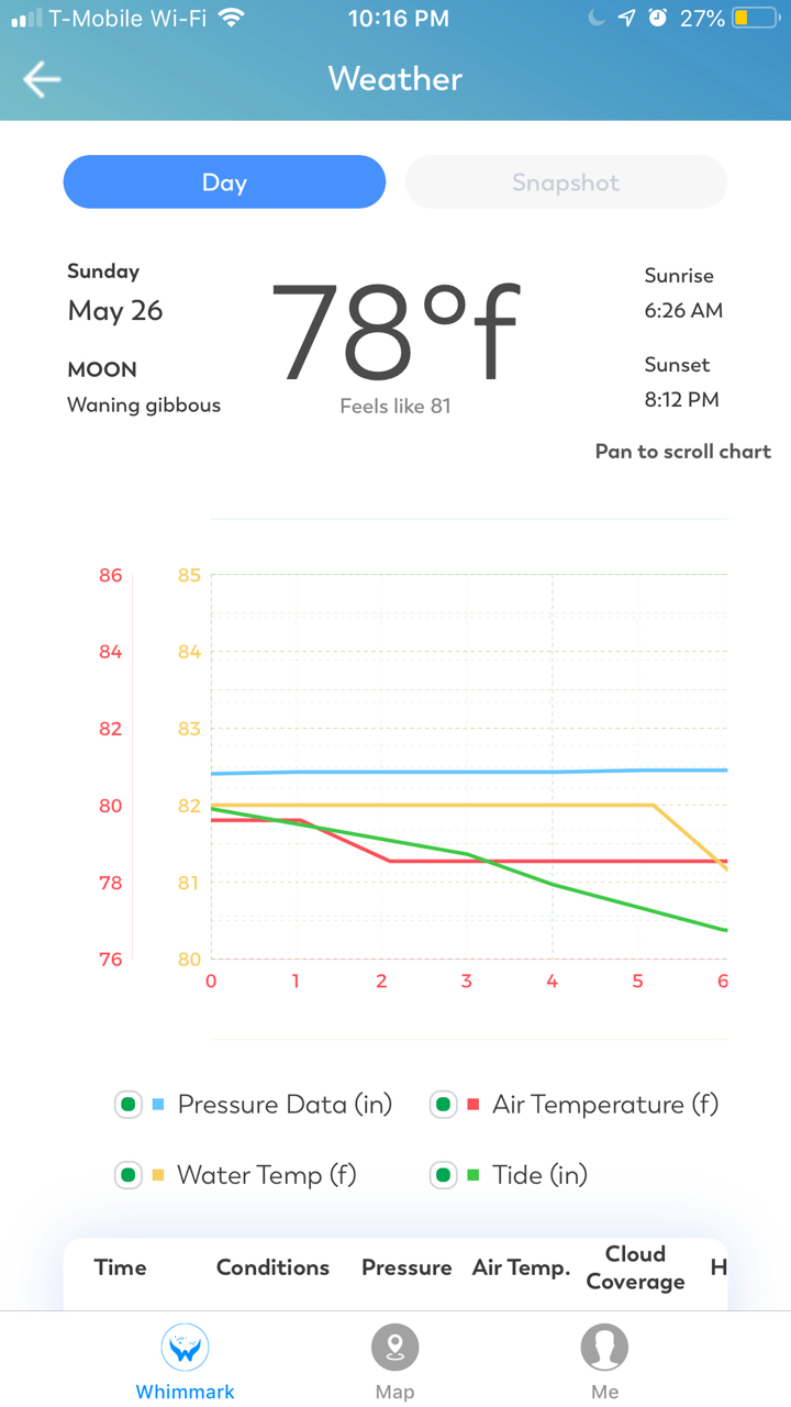 Whimmark – fishing social app screenshot 7