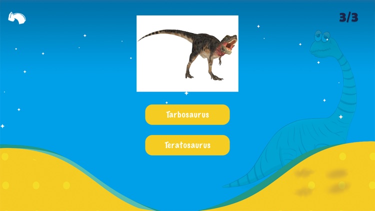 Know the dinosaur