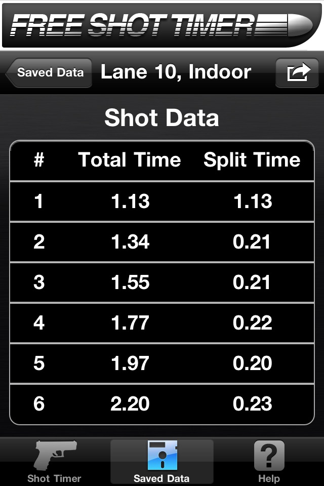 Gun Shot Timer screenshot 4