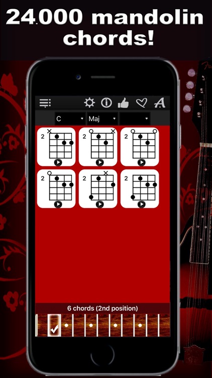 Mandolin Chords Compass