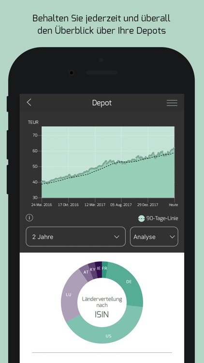 OWNLY für Vermögen & Finanzen screenshot-4