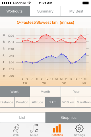 walk.App - Walking with GPS - náhled