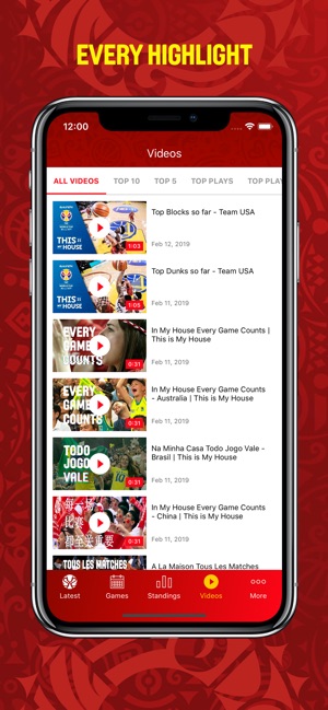 FIBA Basketball World Cup 2019(圖5)-速報App