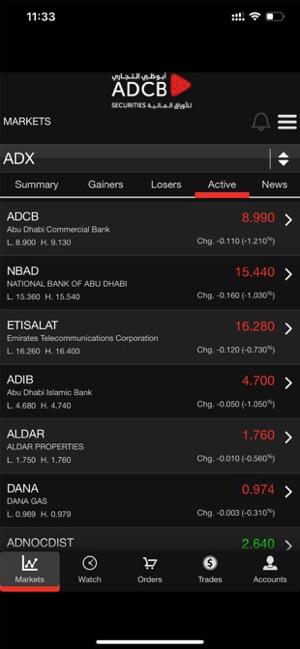 ADCB Securities(圖4)-速報App