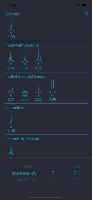 NMR Solvent Peaks(圖3)-速報App