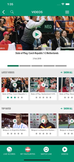 Davis Cup(圖3)-速報App