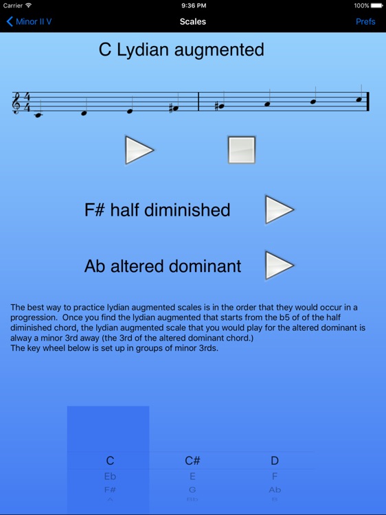 iImprov-MinorIIV for the iPad