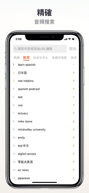 Castbox(圖5)-速報App