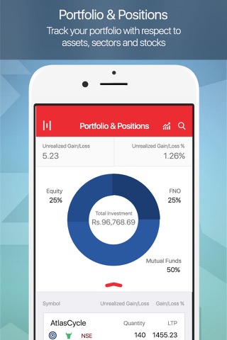 Kotak Stock Trader for BSE,NSE screenshot 4