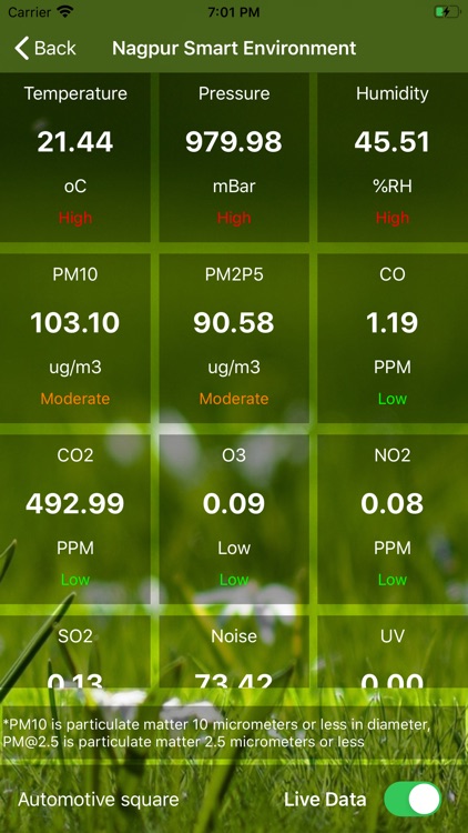 Nagpur Smart Environment App