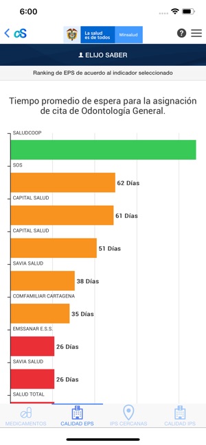 ClicSalud(圖5)-速報App