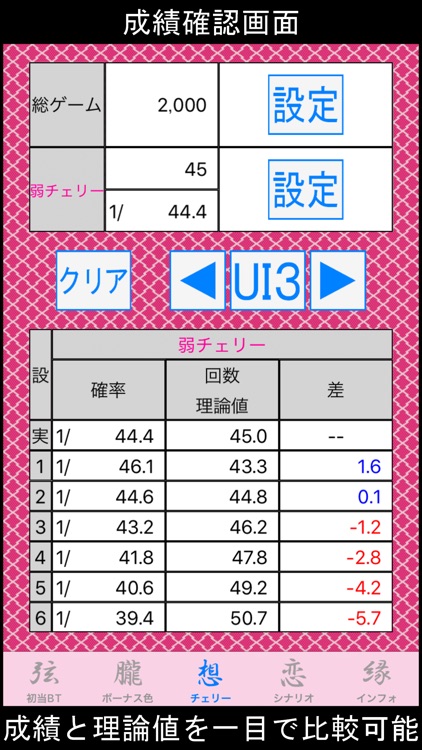 バジリスク絆2　フラグカウンター