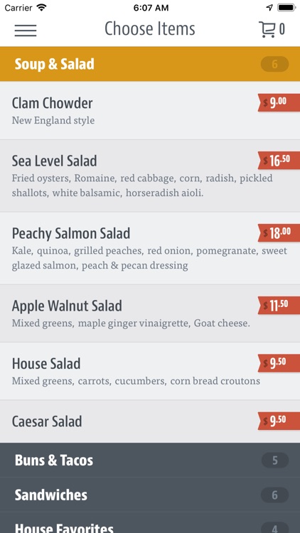 Sea Level - Charlotte