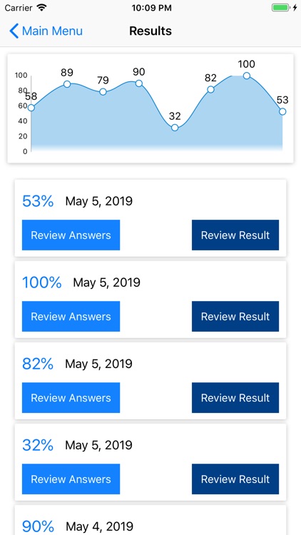 CEH v10, Exam 312-50 screenshot-5