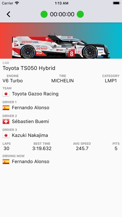 Le Mans 24H 2019 Live Timing
