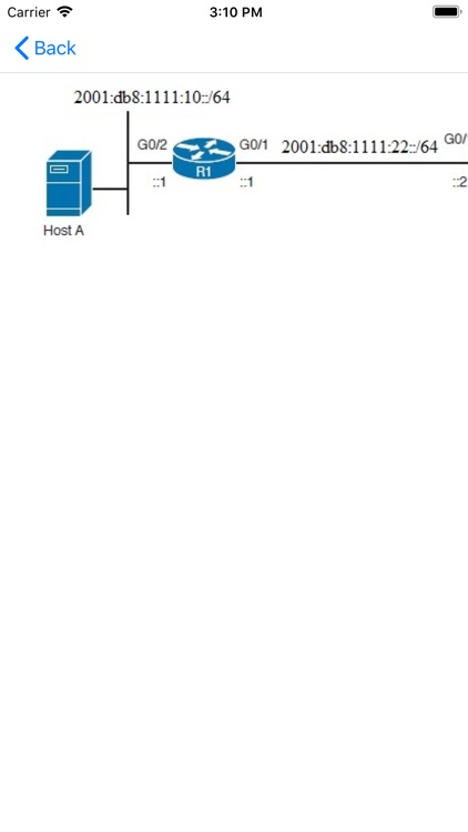 CCNA Practice Exam