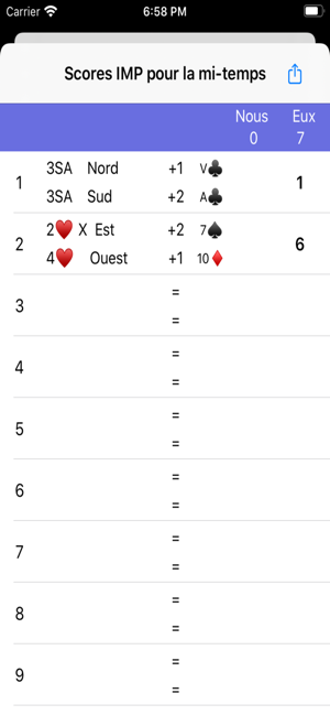 IMP Scoring Card(圖5)-速報App