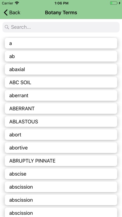 Botany Terms With Meaning