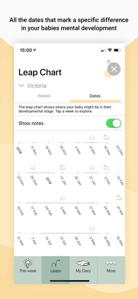 wonder weeks app cost