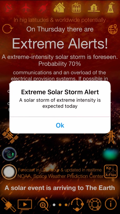 Solar Alert: Protect your Life