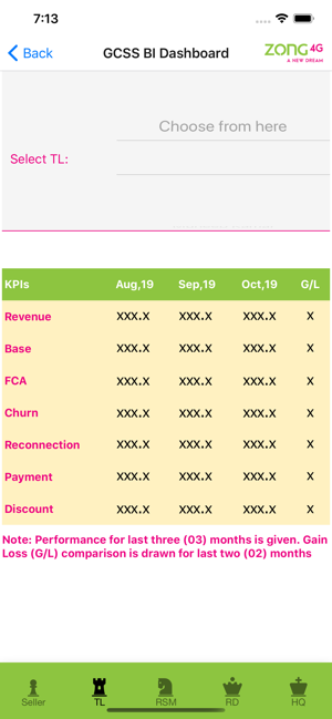 Zong GCSS BI Dashboard(圖5)-速報App